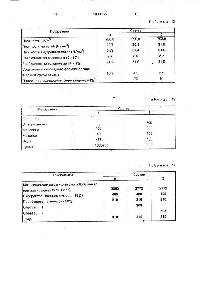 Состав для связывания формальдегида в мочевино- формальдегидных клеях (патент 1838356)