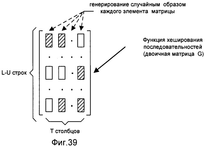 Способ формирования ключа шифрования/дешифрования (патент 2480923)