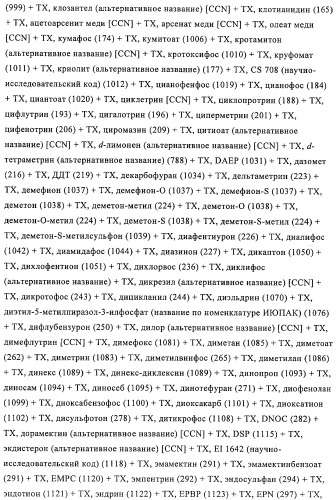 Производные иминопиридина и их применение в качестве микробиоцидов (патент 2487119)