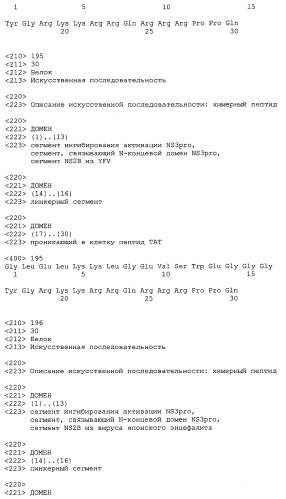 Химерные пептидные молекулы с противовирусными свойствами в отношении вирусов семейства flaviviridae (патент 2451026)