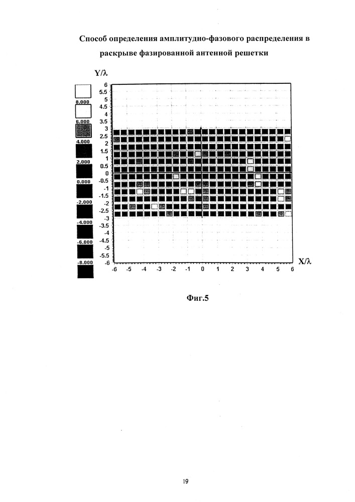 Способ определения амплитудно-фазового распределения в раскрыве фазированной антенной решетки (патент 2634735)