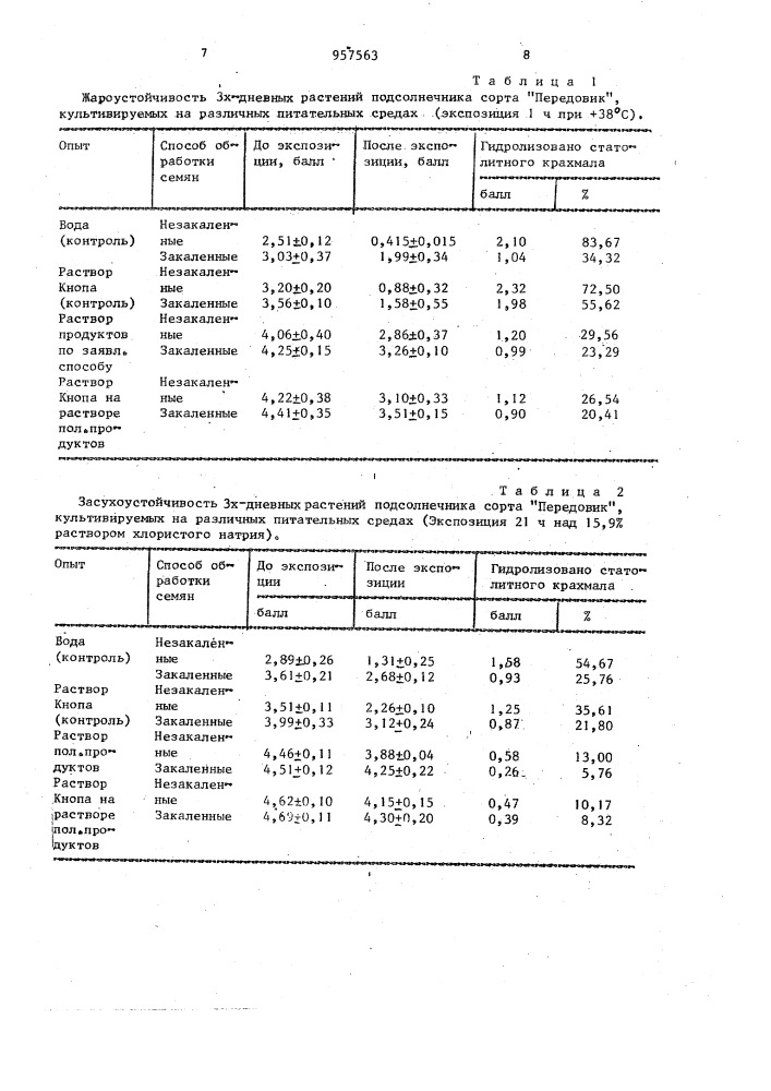Способ переработки растительных субстратов (патент 957563)