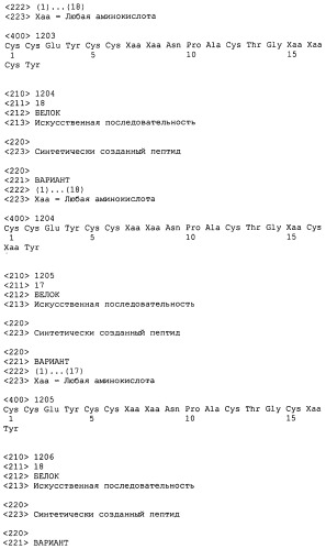 Полипептид для увеличения активности рецептора гуанилатциклазы, фармацевтическая композиция, способ лечения желудочно-кишечного расстройства у пациента, способ повышения активности рецептора гуанилатциклазы у пациента, способ лечения висцеральной боли, способ получения полипептида (варианты), изолированная молекула нуклеиновой кислоты, бактериальный вектор экспрессии и изолированная бактериальная клетка (патент 2433133)