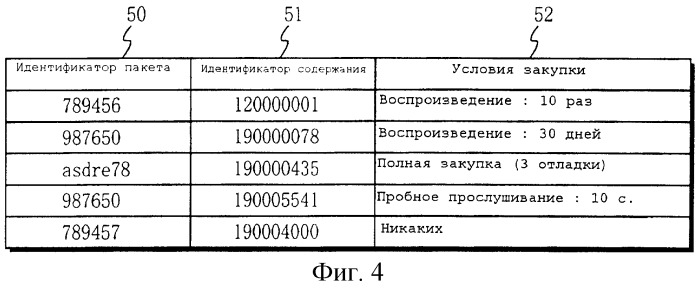 Способ и устройство для обработки данных с авторскими правами (патент 2249245)