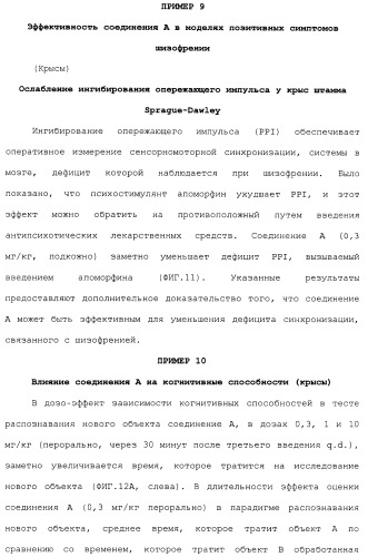 Комбинация агонистов альфа 7 никотиновых рецепторов и антипсихотических средств (патент 2481123)