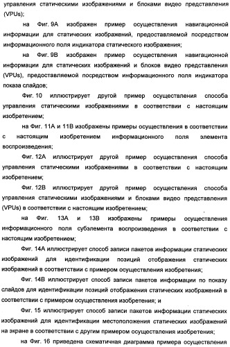 Носитель записи со структурой данных для управления воспроизведением записанных на нем показов слайдов и способы и устройства записи и воспроизведения (патент 2335810)