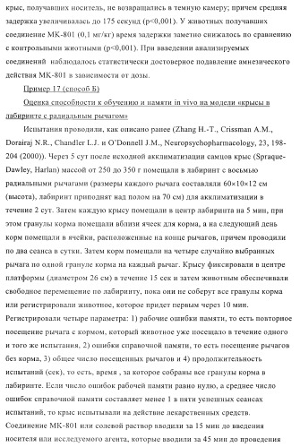 Ингибиторы фосфодиэстеразы 4, включая аналоги n-замещенного диариламина (патент 2388750)