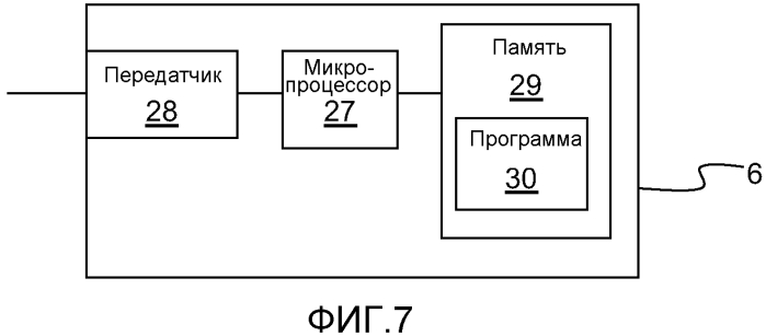 Способ, устройства и компьютерная программа для переноса сеанса из сети с коммутацией пакетов в сеть доступа с коммутацией каналов (патент 2557089)