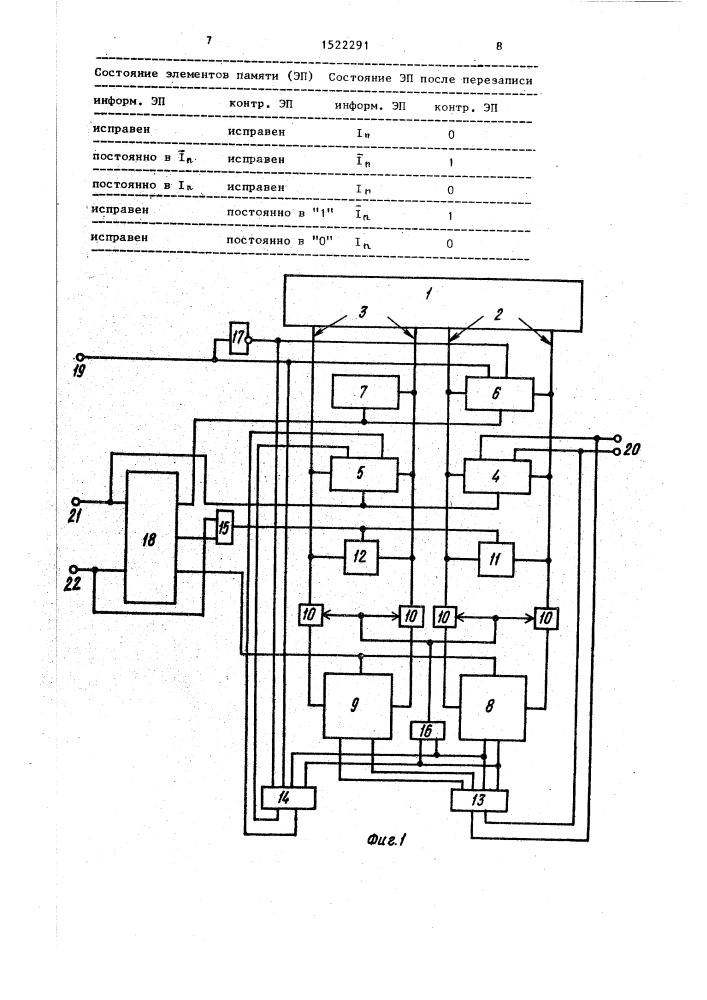 Оперативное запоминающее устройство с самоконтролем (патент 1522291)