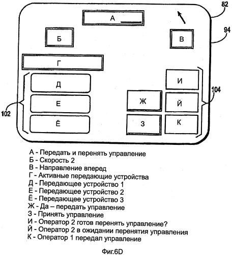 Система дистанционного управления железнодорожным транспортным средством (патент 2527936)