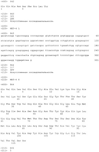 Pscaxcd3, cd19xcd3, c-metxcd3, эндосиалинxcd3, epcamxcd3, igf-1rxcd3 или fap-альфаxcd3 биспецифическое одноцепочечное антитело с межвидовой специфичностью (патент 2547600)