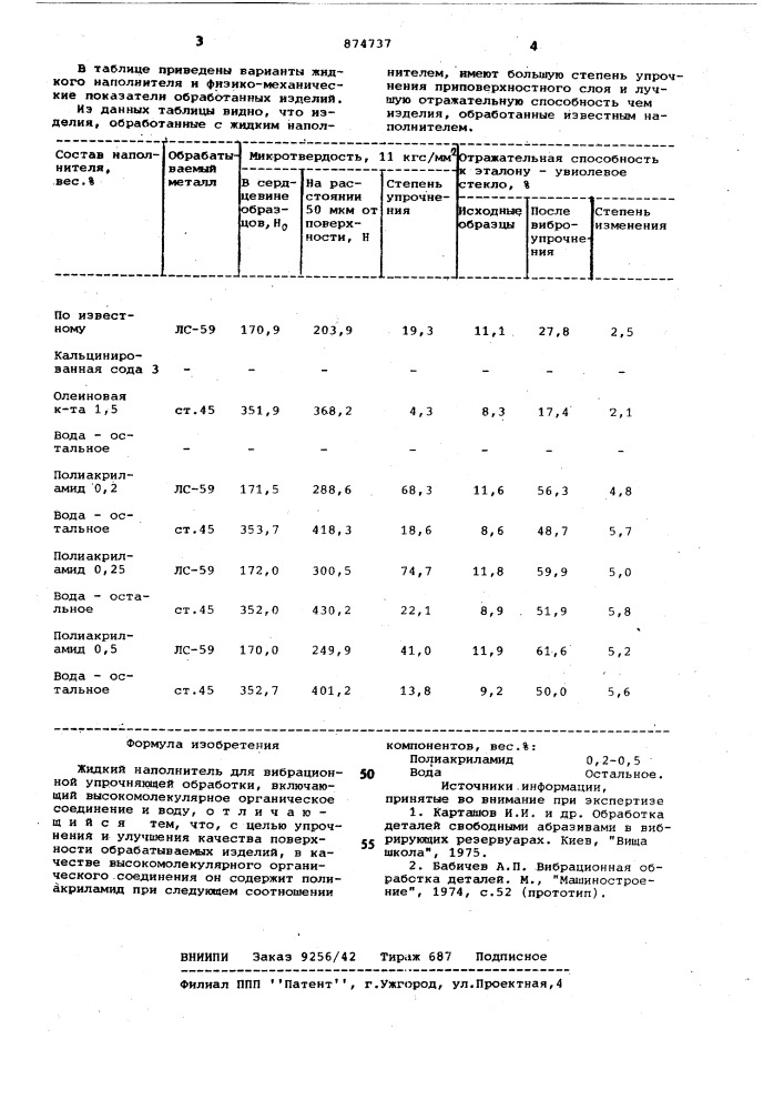 Жидкий наполнитель для вибрационной упрочняющей обработки (патент 874737)