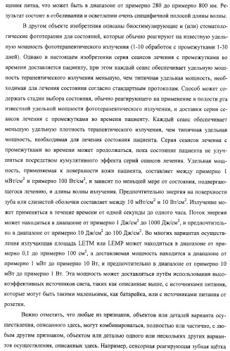 Сенсорные реагирующие электрические зубные щётки и способы использования (патент 2388430)