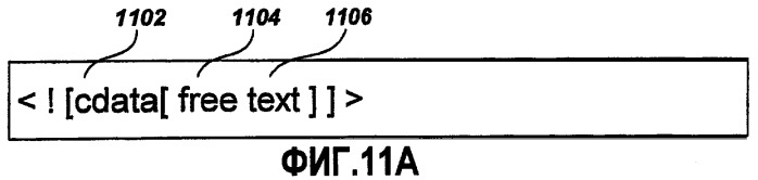 Расширяемый xml-формат и объектная модель для данных локализации (патент 2419838)