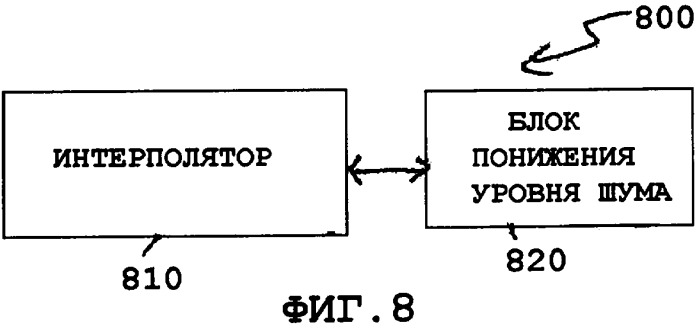 Операция по распаковке блоков интерполированных кадров в приложении по повышающему преобразованию скорости передачи кадров (патент 2380853)