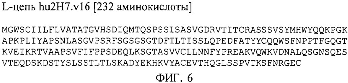 Варианты иммуноглобулинов и их применение (патент 2326127)