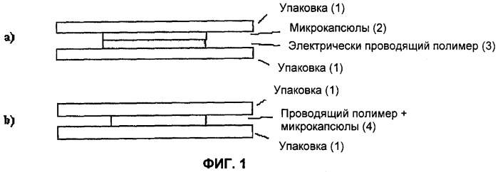 Способ формирования чувствительного устройства (патент 2441264)