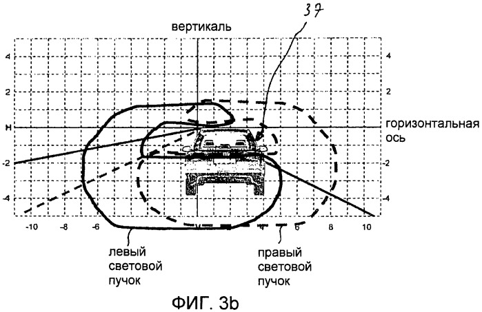 Система фар прожекторного типа для автомобилей (патент 2441778)