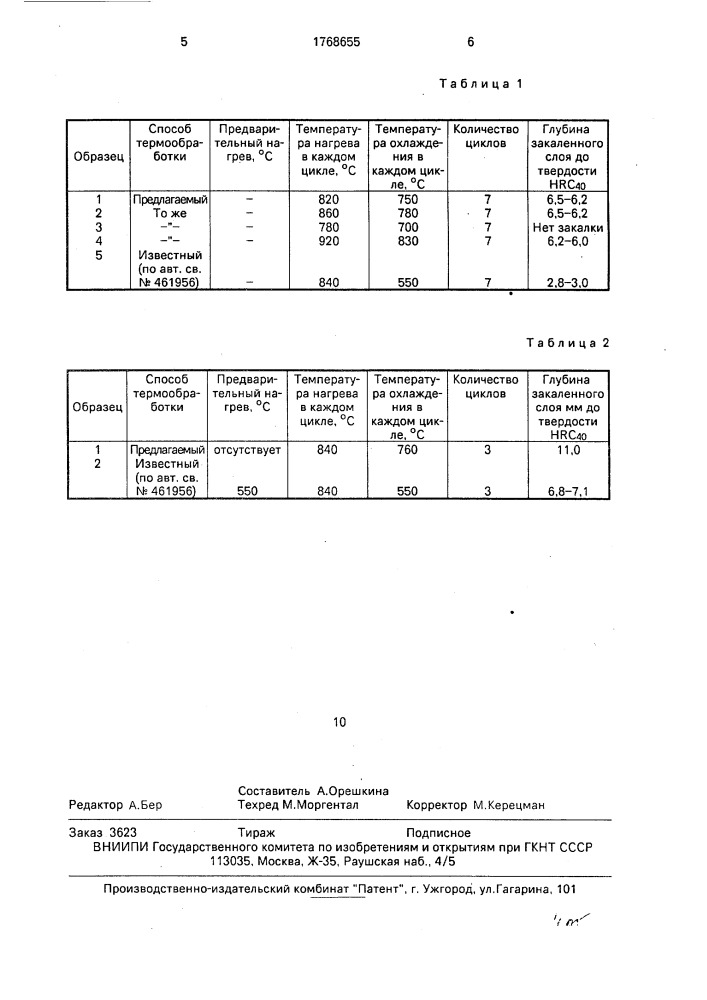 Способ поверхностной закалки стальных изделий (патент 1768655)