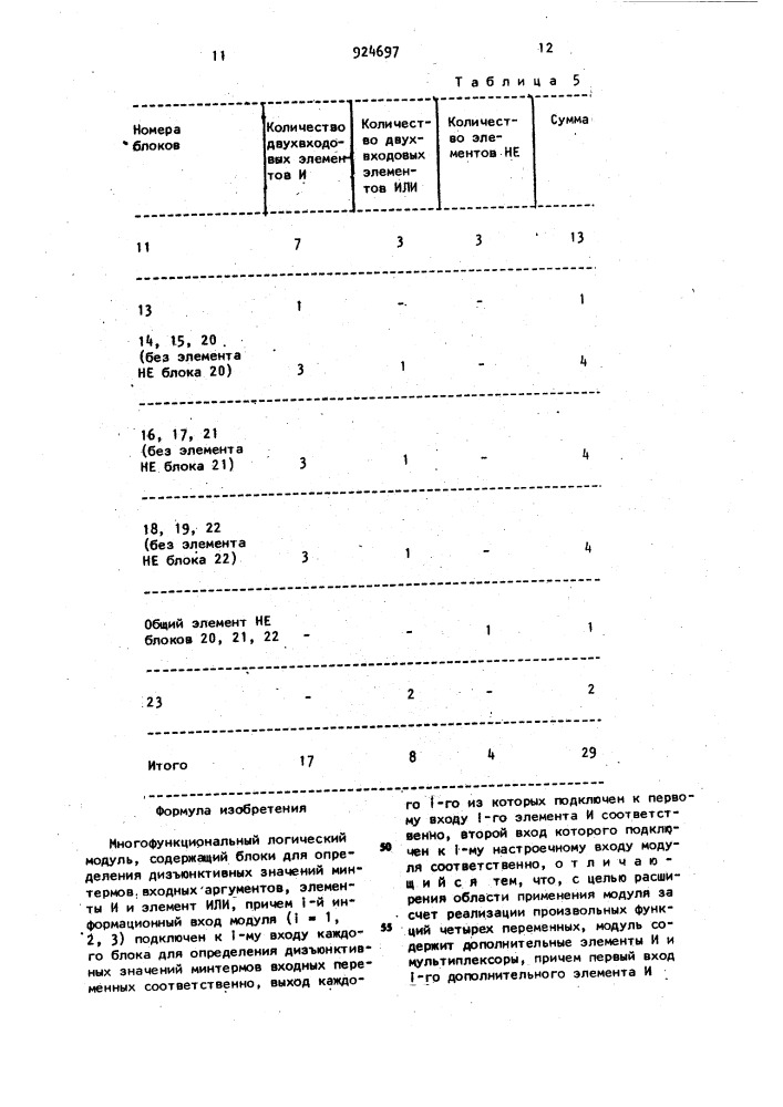 Многофункциональный логический модуль (патент 924697)