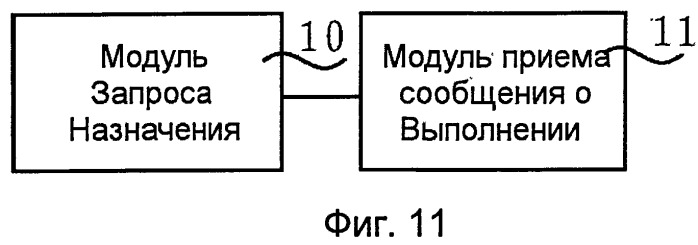 Способ, устройство и система хэндровера и обработки вызовов (патент 2520573)