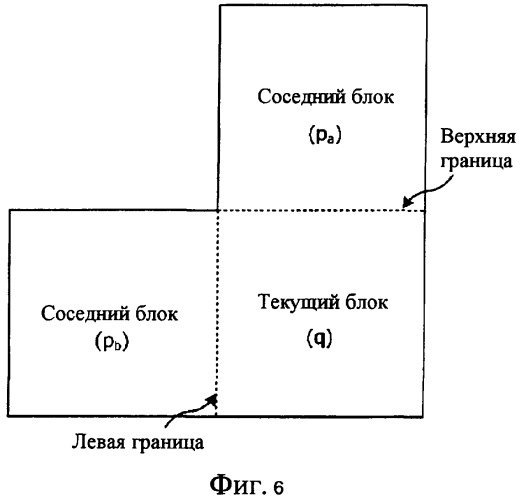 Способ управления устранением блочности, учитывающий режим внутреннего bl, кодировщик-декодер многослойного видео, его использующий (патент 2367113)