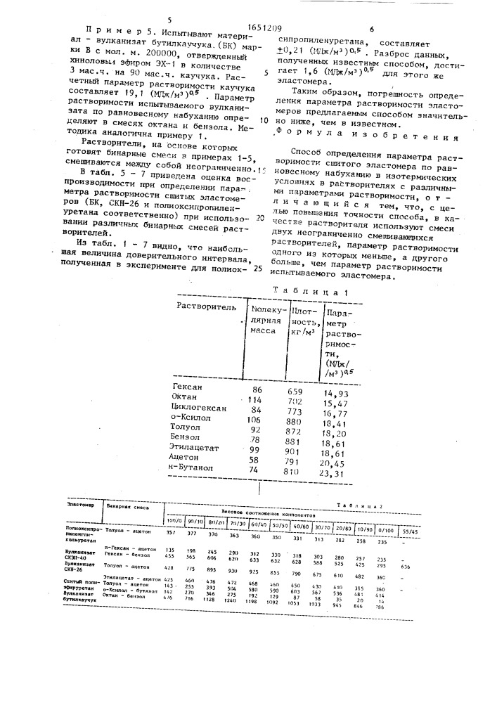 Способ определения параметра растворимости сшитого эластомера (патент 1651209)