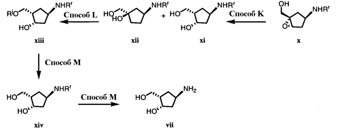 Способ синтеза ингибиторов е1-активирующего фермента (патент 2553476)