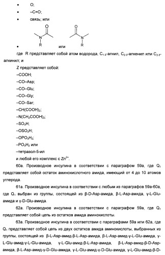 Производное инсулина (патент 2451029)