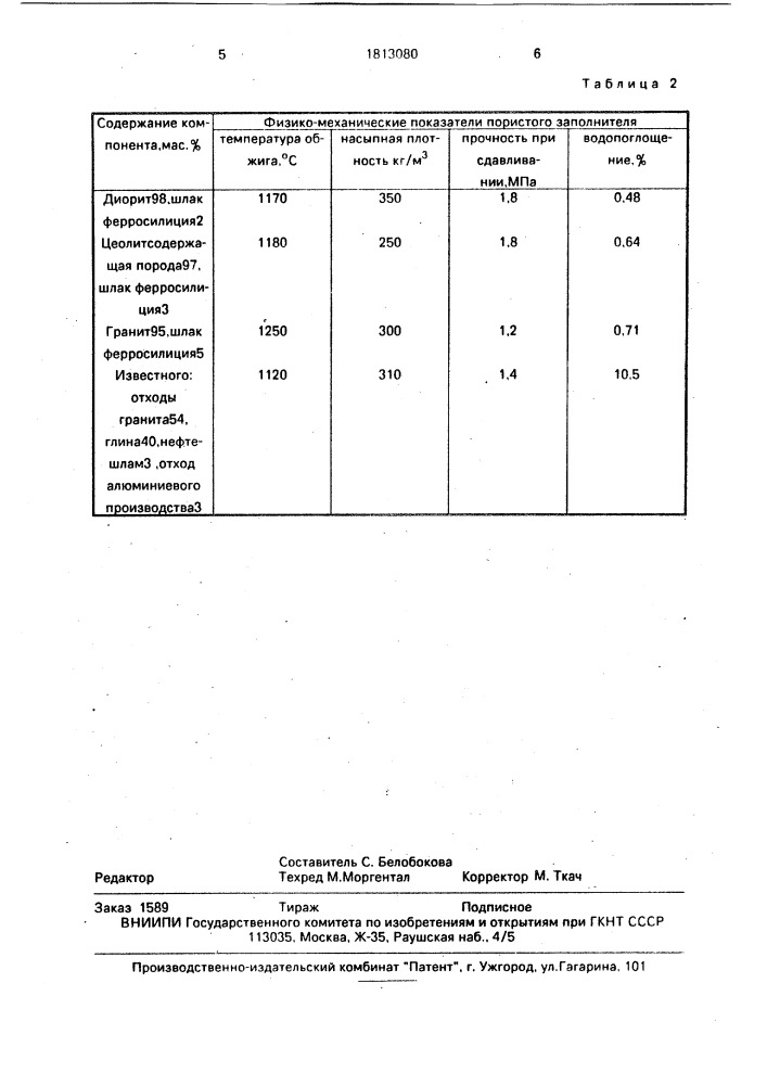 Сырьевая смесь для получения пористого заполнителя (патент 1813080)