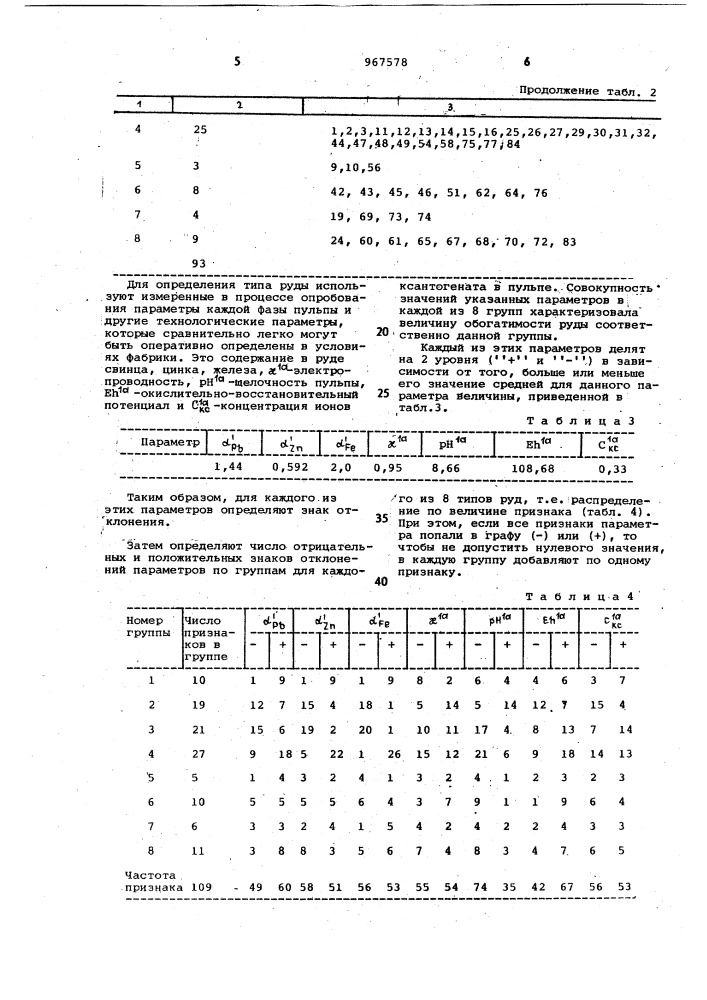 Способ управления процессом флотации (патент 967578)