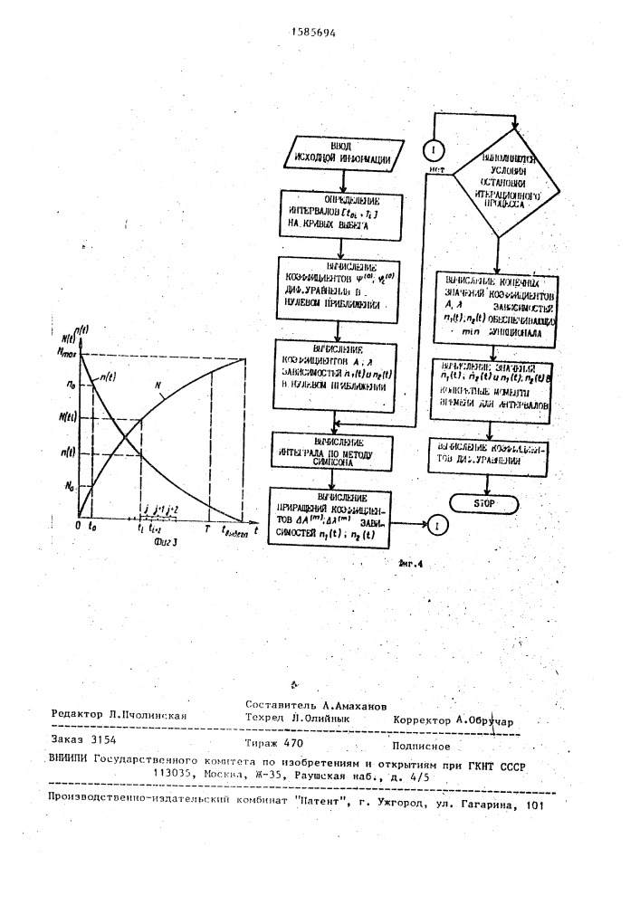 Способ определения механических потерь в редукторе (патент 1585694)