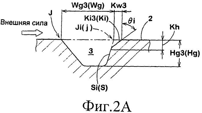 Пневматическая шина (патент 2464180)