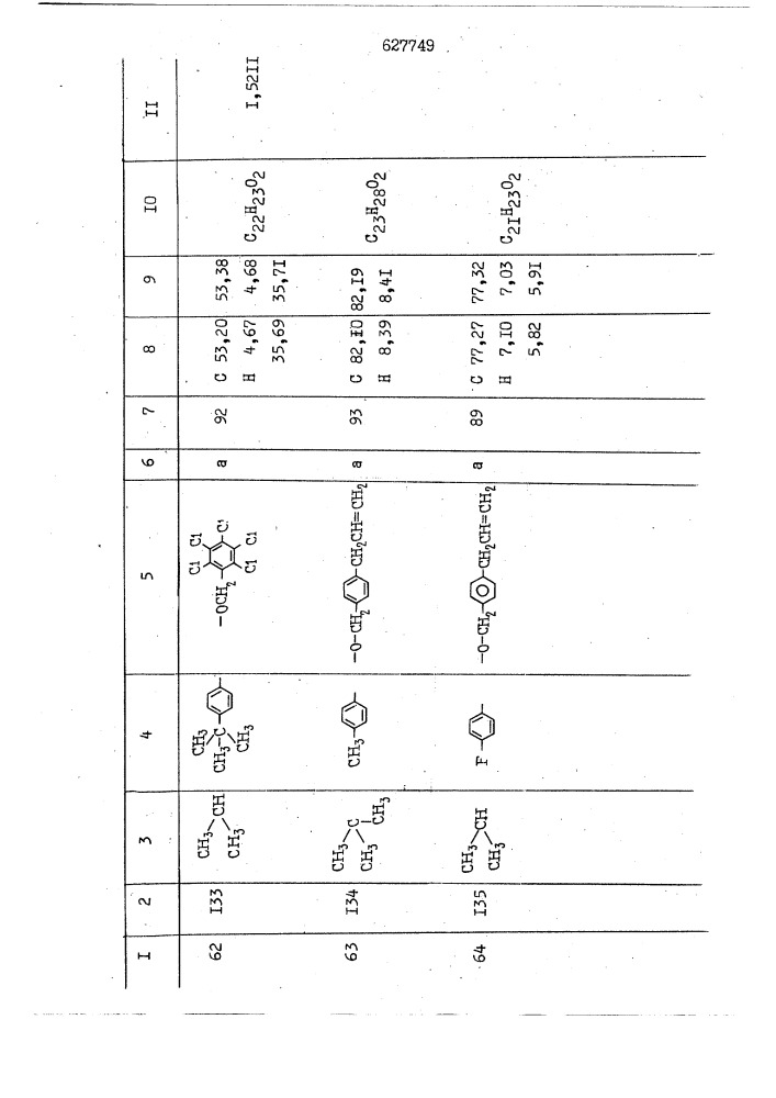 Способ получения производных уксусных кислот (патент 627749)