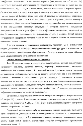 Оптический элемент, оптический компонент с антиотражающей функцией и исходная пресс-форма (патент 2468398)