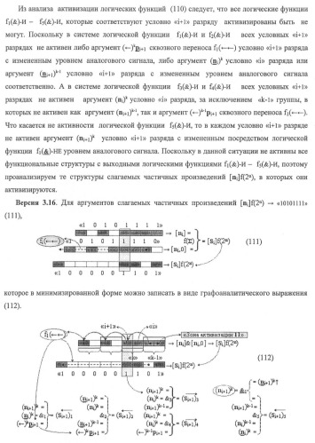 Функциональная структура предварительного сумматора f ([ni]&amp;[ni,0]) условно &quot;i&quot; и &quot;i+1&quot; разрядов &quot;k&quot; группы параллельно-последовательного умножителя f ( ) для позиционных аргументов множимого [ni]f(2n) с применением арифметических аксиом троичной системы счисления f(+1,0,-1) (варианты русской логики) (патент 2439658)