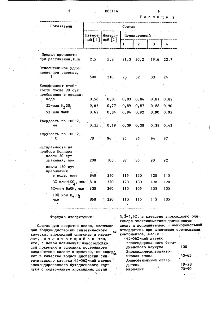 Состав для покрытия полов (патент 883114)