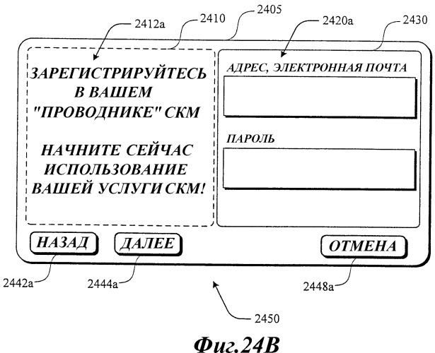 Система и способ интерфейса динамического мастера (патент 2317582)