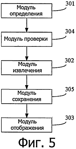 Способ и устройство для отображения сообщений мгновенного обмена сообщениями (патент 2569066)