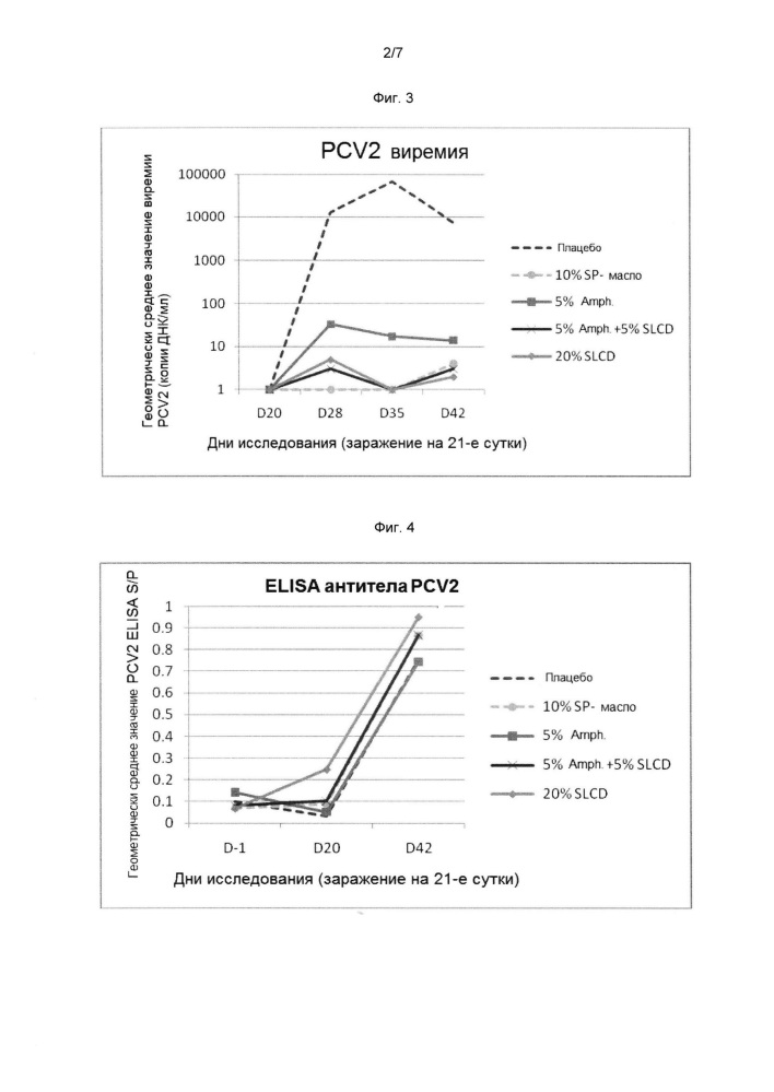 Вакцина mycoplasma hyopneumoniae (патент 2644254)