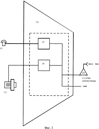 Сеть связи (патент 2366092)