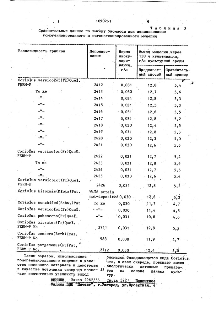 Способ получения биомассы базидиомицетов (патент 1090261)