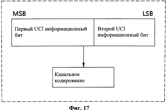 Способ и устройство для передачи управляющей информации восходящей линии связи в системе беспроводной связи (патент 2560137)