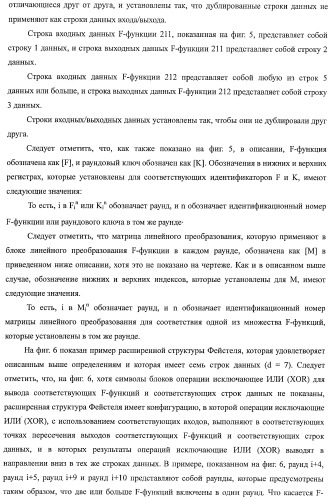 Устройство криптографической обработки, способ построения алгоритма криптографической обработки, способ криптографической обработки и компьютерная программа (патент 2409902)