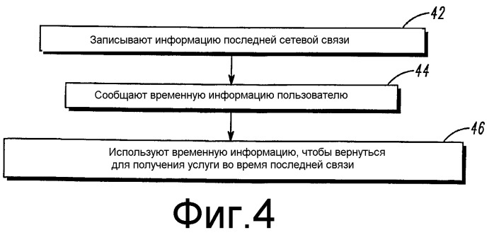 Получение услуги вне зоны обслуживания системы связи (патент 2378794)