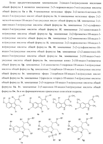 Замещенные 2-(5-гидрокси-2-метил-1н-индол-3-ил)уксусные кислоты и их эфиры, противовирусное активное начало, фармацевтическая композиция, лекарственное средство, способ лечения вирусных заболеваний (патент 2397975)