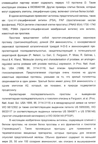 Способ усиления иммунного ответа млекопитающего на антиген (патент 2370537)