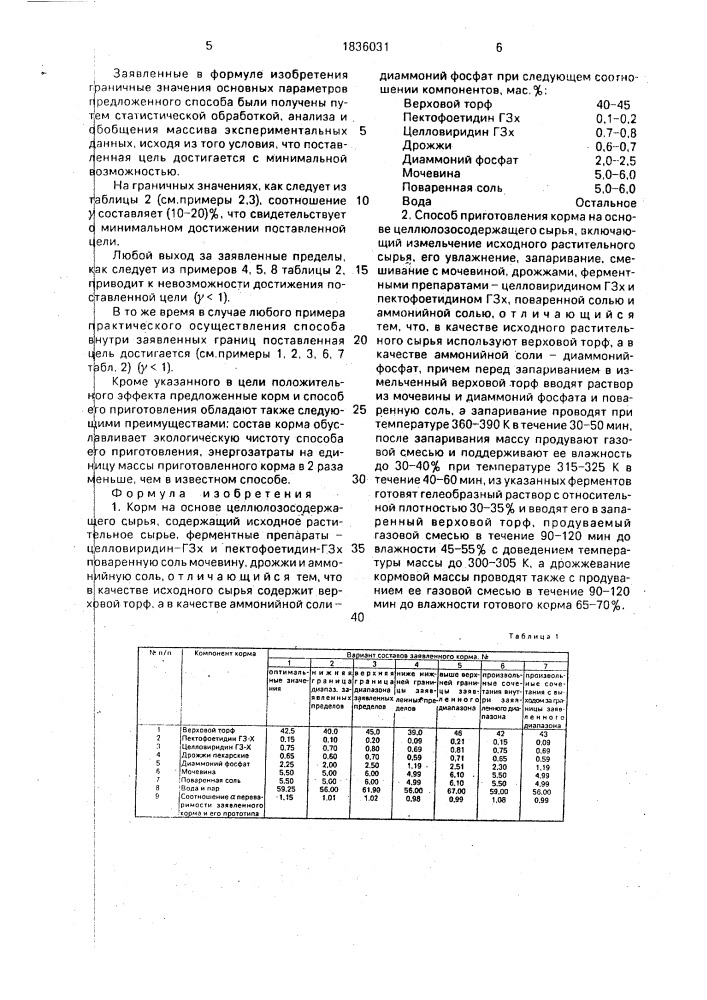 Корм на основе целлюлозосодержащего сырья и способ его приготовления (патент 1836031)