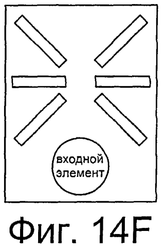 Средства защиты раны (патент 2573040)
