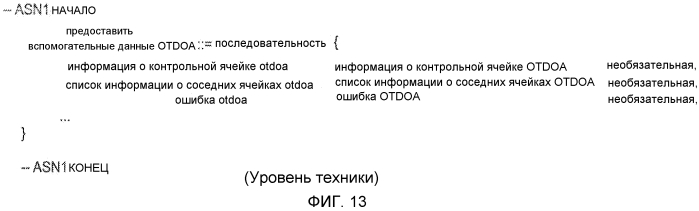 Поддержка усовершенствованного конфигурирования промежутка измерения для определения местоположения (патент 2579356)